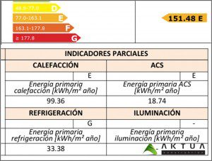 certificacion-energetica-valencia-1